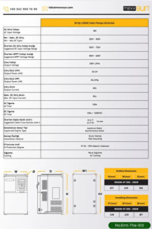TARIMSAL SULAMA HAYVANCILIK VE BAĞ BAHÇE İÇİN GÜNEŞ ENERJİLİ 40Hp (30 kW) Solar Pompa Sürücüsü