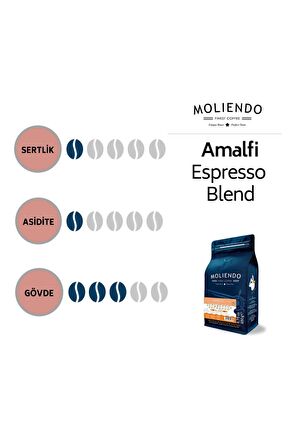 Moliendo Amalfi Espresso Blend Kahve Avantaj Paketi (ÇEKİRDEK KAHVE) 3*250 G