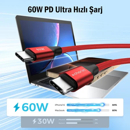 USB C'den USB C'ye 60W, 2.4A, 1m, PD 2.0, Çift Kat Örgülü Hızlı Şarj ve Data Kablosu (Kırmızı, 1 metre)
