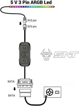 SNT AR-01 ARGB Kontrolcü Controller Denetleyici 5v 3pin SATA Güç Beslemeli 1 Port