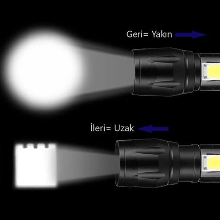 USB Şarjlı Mini El Feneri – Ultra Güçlü LED Fener, 3 Modlu Işık, Metal Kasa, Klipsli Taşınabilir Aydınlatma, Kutulu Cep Feneri, Şarj Kablosu Dahil