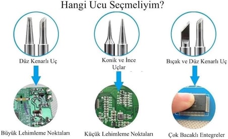 900m-t Serisi 5’li Lehim Ucu Seti – B, I, K, 3c, 2.4d Uç Tipleriyle Her Işleme Uygun