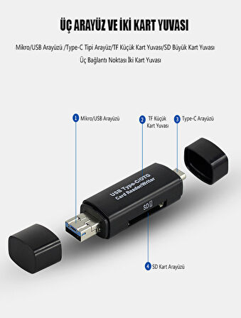 OTG Kart Okuyucu Type-c kart okuyucu çok fonksiyonlu TF cep telefonu USB-C ve USB kart okuyucu