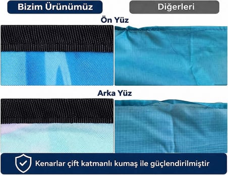 Plaj Battaniyesi, Kum Geçirmez Plaj Paspası 200,6 cm X 210,8 cm / 2-8 Yetişkin için Su Geçirmez Hızlı Kuruyan Açık Hava Piknik Matı Seyahat, Kamp, Yürüyüş için