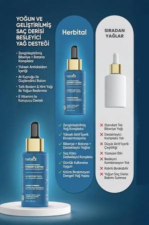 Zenginleştirilmiş Biberiye Yağı | Dökülme ve Beyazlama Karşıtı | Batana, Argan, Badem, Vitamin E