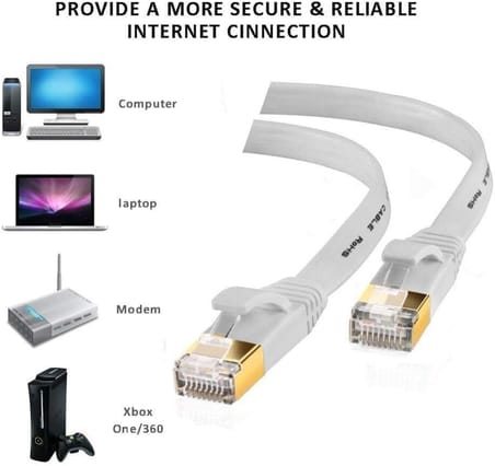 4262 Cat7 Ethernet Rj45 Modem İnternet Kablosu 10 Metre 10Gbps 600Mhz