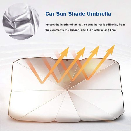 Sedan SUV Araba Güneşliği, Ön Cam UV Işınları ve Isı için Güneşlik Koruyucu, Katlanabilir Ön Cam Güneşlik Şemsiyesi, Arabayı Serin Tutun, Kullanımı Kolay/Saklayın, 137 cm x 81 cm