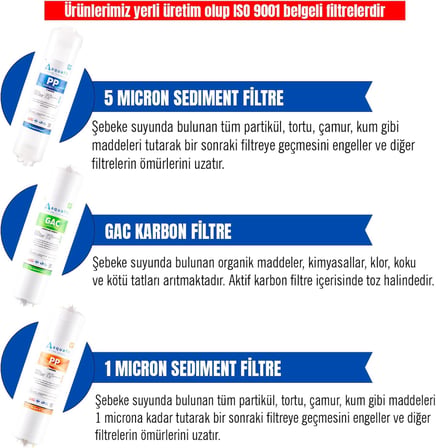 Kapalı Kasa Su Arıtma Cihazı 3'lü Su Arıtma Ön Filtresi