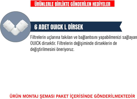 Kapalı Kasa Su Arıtma Cihazı 3'lü Su Arıtma Ön Filtresi