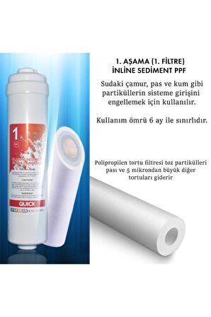 Su Arıtma Cihazı Yapım Seti Vontron Membranlı 5 Aşamalı Kokonat Bazlı Tatlandırıcılı