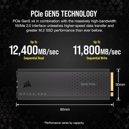 CORSAIR MP700 PRO 2TB M.2 PCIe Gen5 x4 NVMe 2.0 SSD, Hava Soğutuculu, 12.400 MB/s Okuma, TLC NAND - Siyah (CSSD-F2000GBMP700PRO)