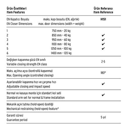 İto H-151 Kapı Hidroliği 100 Kg Güç Ayarlı 2-5 No:5