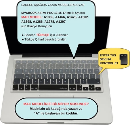 MacBook Klavye Filmi Türkçe Q Kaplama Ultra İnce Silikon Air Pro Eski USB li Modeller 2008-2017 Uyumlu Yıkanabilir Koruyucu Film Renkli Baskı Siyah Gri