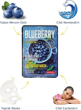 Its Real Superfood Blueberry Yenileyici Yüz Maskesi Karma Tek Ebat