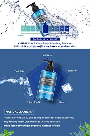 Canlandıcı ve Ferahlatıcı Bakım Şampuanı KUNDAL Scalp Refreshing Cool Shampoo 500 ml (Aqua Mint)