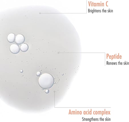 C Vitamini Ve Peptid Aydınlatıcı Cilt Bakım Serumu 30ml