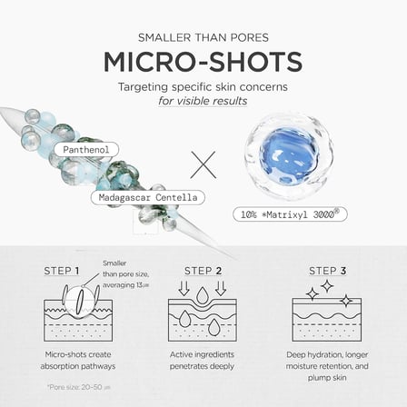 SKIN1004 Centella Matrixyl 10 Boosting Shot Ampoule