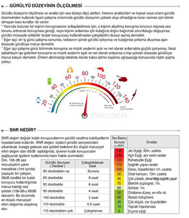 Starline BT-01 Barete Takılabilir Kulak Koruyucu Kulaklık 25dB
