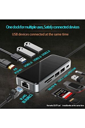 10 In 1 Usb Hub Hdmı Rj45 Ethernet Usb Çoğaltıcılı Type-c Adaptör Çevirici Dönüştürücü
