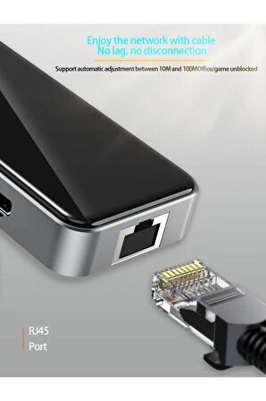 10 In 1 Usb Hub Hdmı Rj45 Ethernet Usb Çoğaltıcılı Type-c Adaptör Çevirici Dönüştürücü
