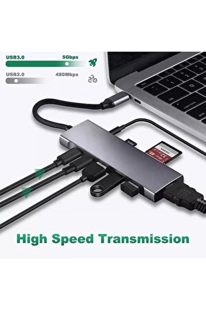 9 In 1 Usb Type C Pd Ss X3 Hdtv Sd Tf Audio Multiport Adaptör 4k Hdmı Çevirici Dönüştürücü Aparat