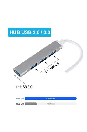 Usb 3.0 4 Portlu Çoklu Splitter Adaptörü Çoğaltıcı Hub Pc Çoklayıcı Aparat