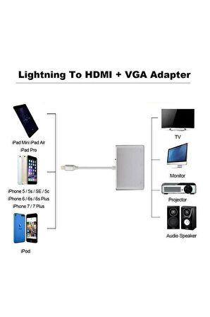 iPhone Lightning To Hdmi To Vga To Audio Kablo Donma Yapmaz Çevirici Adaptör Aktarıcı Aparat