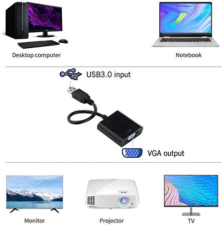 USB 3.0 To Vga Çevirici Dönüştürücü Adaptör Monitör Kablosu Ekran Yansıtıcı Kablo Aparat