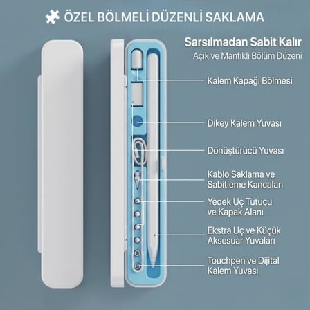 Dokunmatik Kalem Saklama Kutusu | Kalem ve Uç Organizer Kılıf | Sert Kasa + Yumuşak Silikon İç | Su Geçirmez &amp; Taşınabilir Aksesuar Kutusu