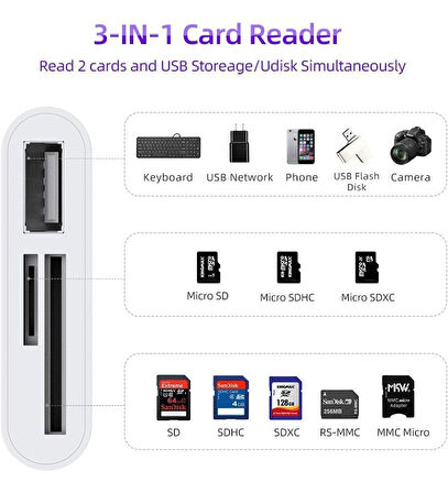 Anunnaki USB Type-C 3in1 Micro SD TF Hafıza Kartı Okuyucu 3 in 1 USB C USB Kamera Macbook Matebook
