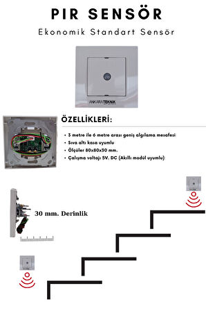 20 Kanal AT-Smart Ultra WIFI Akıllı Merdiven Modülü+3 Adet PIR Sensör