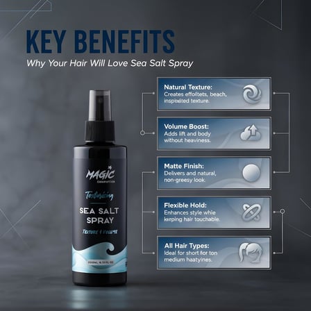 Profesyonel Deniz Tuzu Saç Spreyi 200ml – Doğal Dalgalar, Hacim Veren ve Mat Görünüm Sağlayan Formül – Tüm Saç Tipleri İçin, Unisex Sea Salt Spray