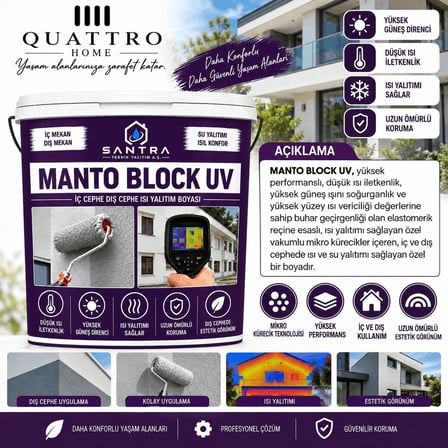Manto Block UV İç ve Dış Cephe Isı Yalıtım Boyası 18 KG– Mikro Kürecikli, Güneşe Dayanıklı, Su Yalıtım Özellikli