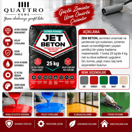 Jet Beton Hyper Power 25 KG Yeşil Polimer Esaslı Kendiliğinden Yayılan Zemin Onarım ve Kaplama Harcı – Yüksek Mukavemetli Renkli Zemin Kaplaması