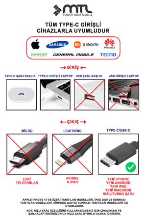 60W PD Type-C to Type-C Örgülü Hızlı Şarj ve Data Kablosu 1 Metre MT2119