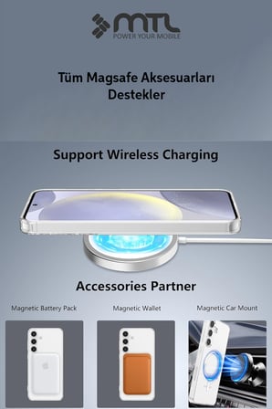 Samsung Galaxy A15 Şeffaf Magsafe Kılıf MTL SAFE