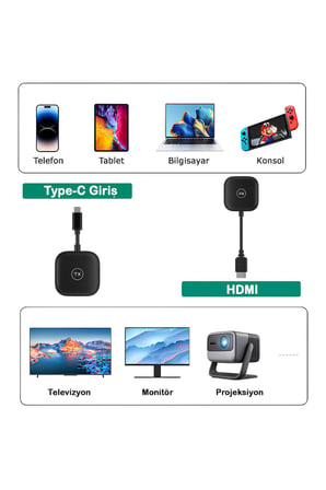 Kablosuz Görüntü Aktarıcı Type-C - 1080P 60Hz, USB-C TX-RX, Tak Çalıştır, TV-PC Bağlantı Kiti
