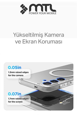 Samsung S25 Uyumlu Animasyonlu Şeffaf Magsafe Şarj Destekli Sararmayan Sert Origin Kılıf