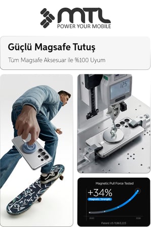 Samsung S26 Ultra Uyumlu Animasyonlu Şeffaf Magsafe Şarj Destekli Sararmayan Sert Origin Kılıf