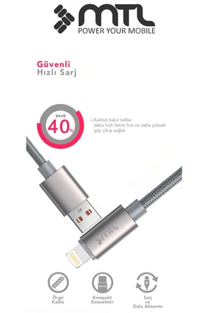 3.4A USB to iPhone Lightning Örgülü Alüminyum Başlıklı Hızlı Şarj ve Data Kablosu 1 Metre MT2032