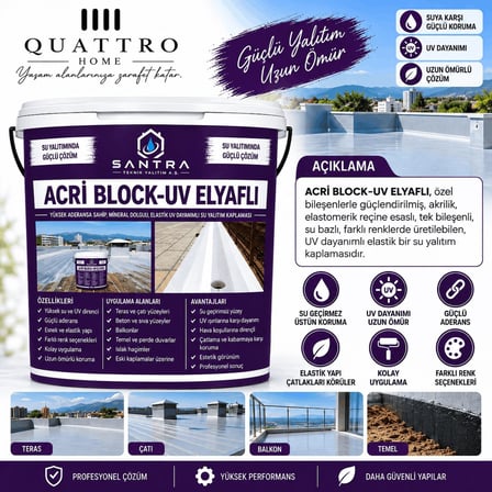 Acri Block-UV Elyaflı 18 KG Su Yalıtım Kaplaması – UV Dayanımlı, Elastik, Teras Çatı Balkon İzolasyonu