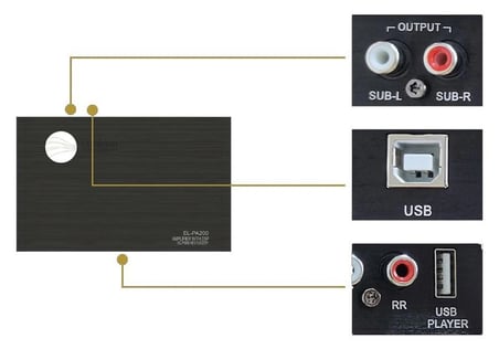 Ozenhifi 'den Rainbow El-pa200