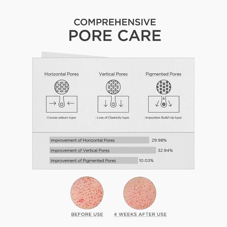 SKIN1004 Niacinamide 10 Boosting Shot Ampoule Yüz Ampulü 30 ml