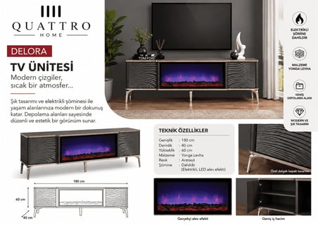 Delora Elektrikli Şömineli TV Ünitesi 180 cm Antrasit Modern Dalgalı Kapaklı TV Sehpası