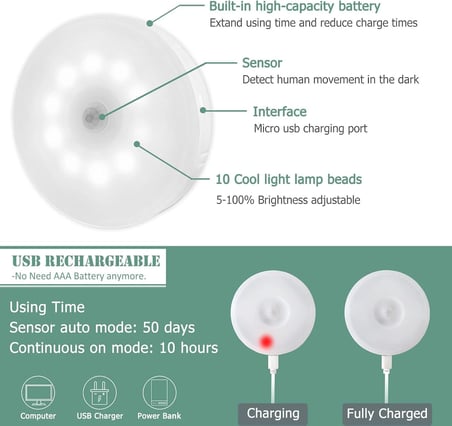 Hareket Sensörü Gece Lambası USB Şarj Edilebilir, Soğuk Beyaz ve Kısılabilir, 10 LED, Manyetik Gece Lambası, Dolap Merdivenleri Koridor Banyo için Hareket Sensörü Işığı, 3 adet