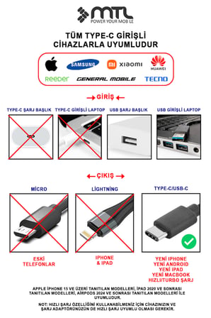 3.4A USB to Type-C Örgülü Alüminyum Başlıklı Hızlı Şarj ve Data Kablosu 1 Metre MT2031