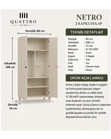NETRO 2 KAPAKLI DOLAP
