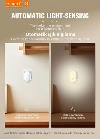 Tsmart Sensörlü LED Gece Lambası Prize Takılan Otomatik Karanlık Sensörlü Gece Işığı Bebek Odası Koridor Yatak Odası TS-N24