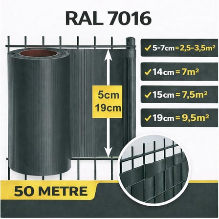 PanKor Panel Çit Kapatma Bantları - Yüksek Güvenlik ve Gizlilik için Dayanıklı, Estetik Koruma Çözümü - Toz, Rüzgar ve Ses Engelleyici, Kolay Montajlı - 50 metre (Antrasit, 7cm)