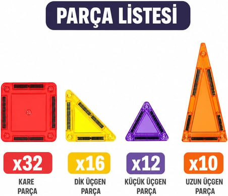 70 Parça Manyetik Blok Oyuncak Seti, 3.75 cm Mini Mıknatıslı Yapı Oyuncağı, Renkli Şeffaf Manyetik İnşa Blokları, Kale Kule Ev Yapım Seti, Çocuklar İçin Eğitici STEM Oyuncak, CLM10